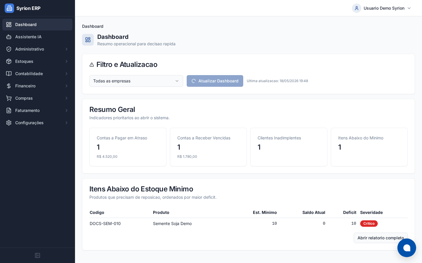 Dashboard com indicadores gerais