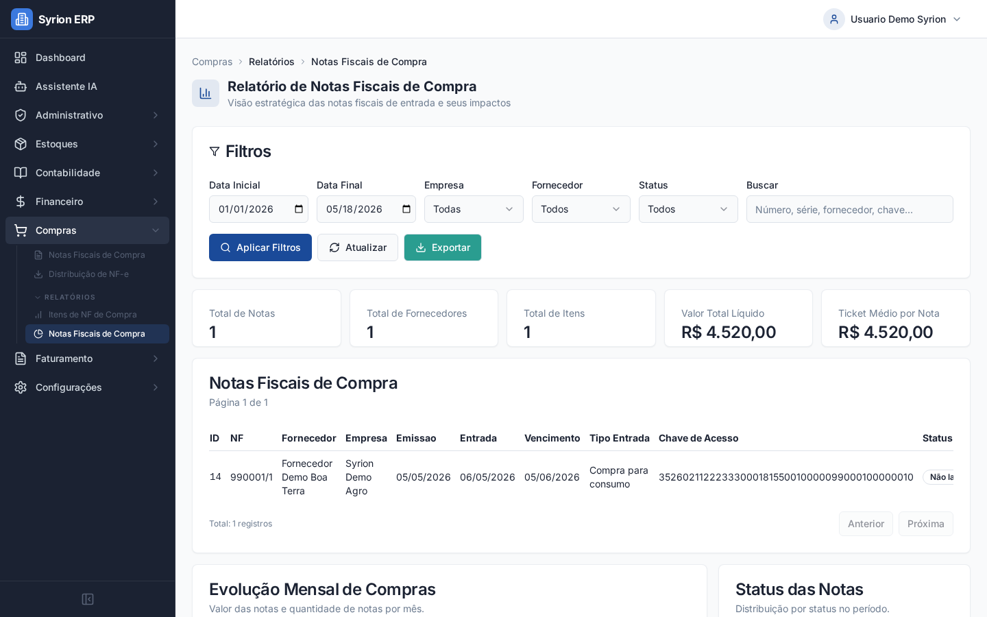 Relatório de notas fiscais de compra
